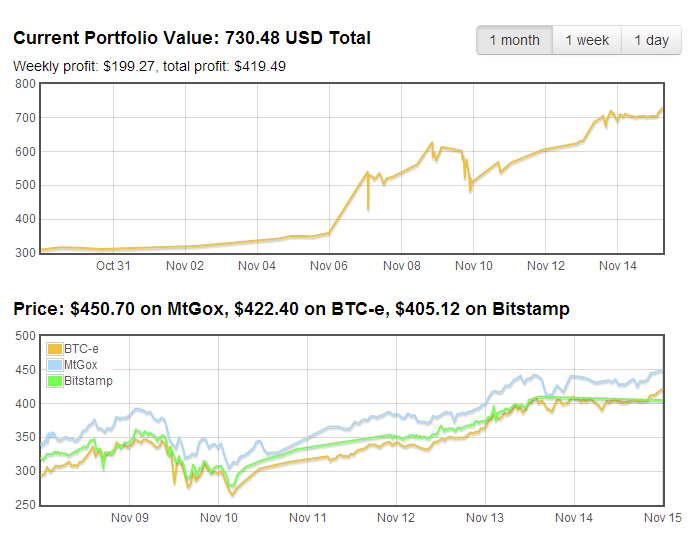 btc2_zps51a5cc3e.png