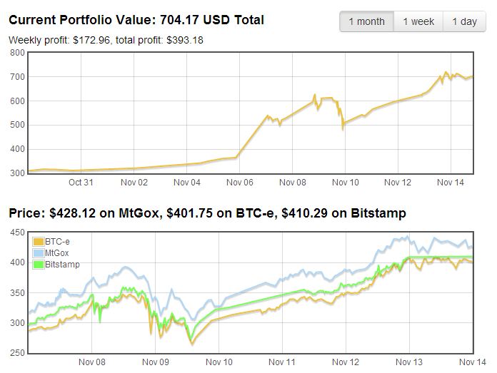 tradebitcoin_zps6d7b16bd.png