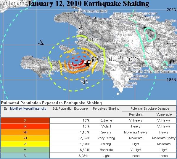 Haiti+earthquake+epicenter