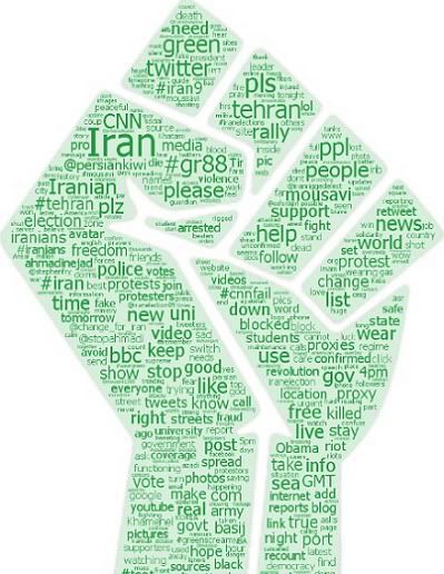 Jeff Clark's Iran Election Word Cloud Pictures, Images and Photos