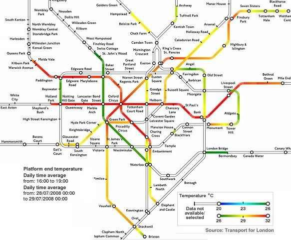 london underground heat map