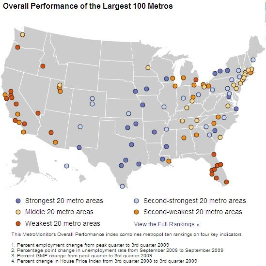 metro monitow overall performance map