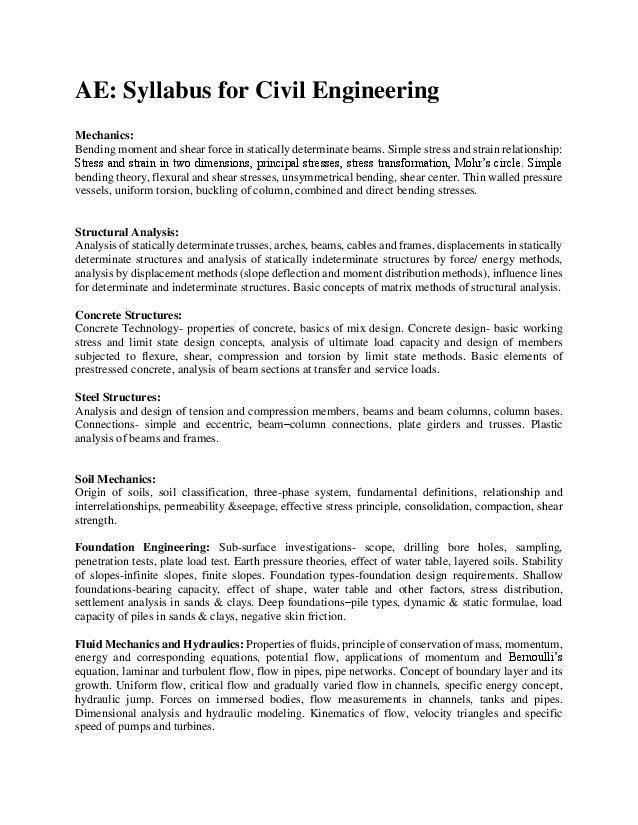 UPPCL SYLLABUS FOR ASSISTANT ENGINEER photo SYLLABUS LMRC-page-001_zps6ff1349f.jpg