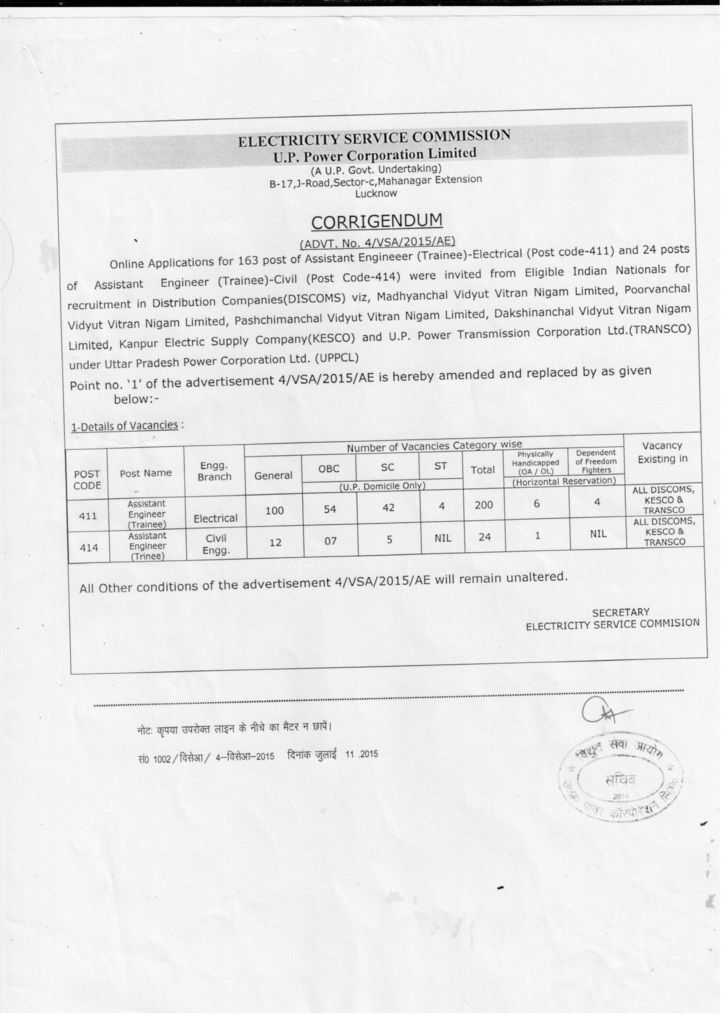  photo UPPCL CHANGE IN VACANCIES_zpsxwvfezea.jpg
