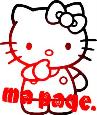 Hello Kitty Zodiac Signs. hello kitty Pictures, Images
